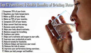 Health Benefits of Drinking Water3