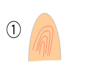 finger1