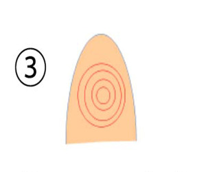 finger3
