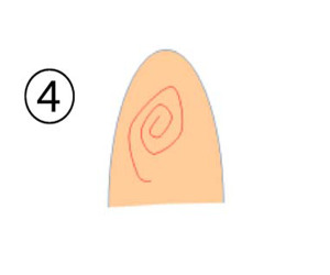 finger4