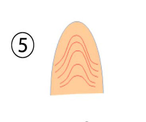 finger5