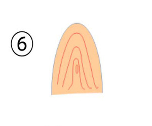 finger6