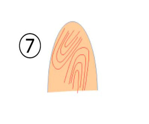 finger7