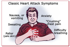 heart-attack symptoms 1