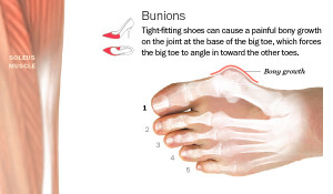 use and care high hield footwears00