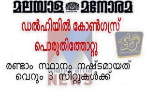 MANORAMA